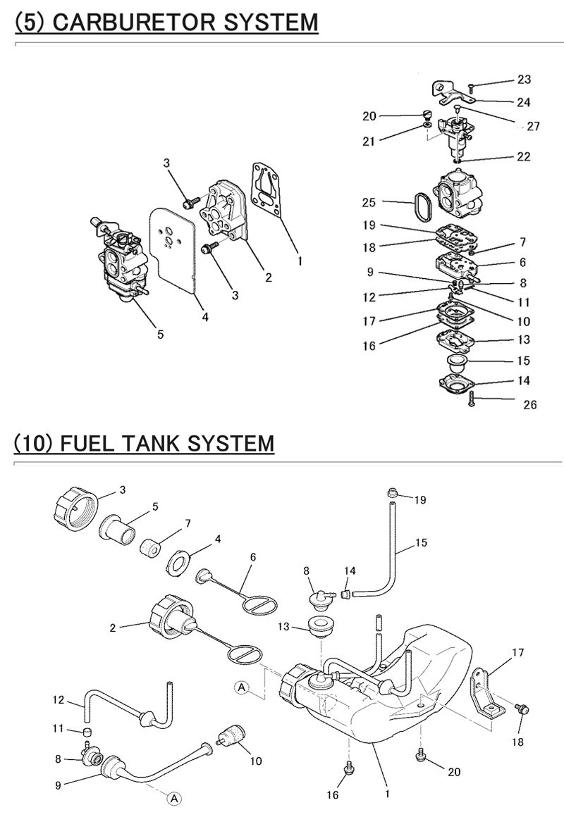 EazyCut 400 Misubishi engine