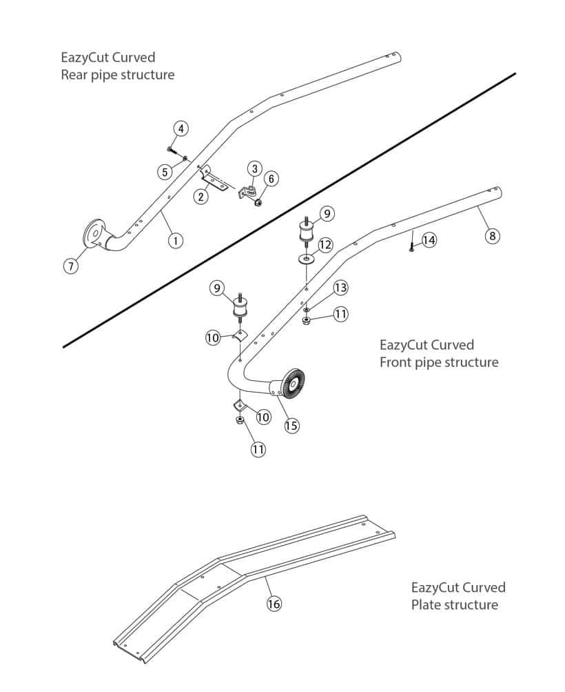 EazyCut Curved parts pipe structures