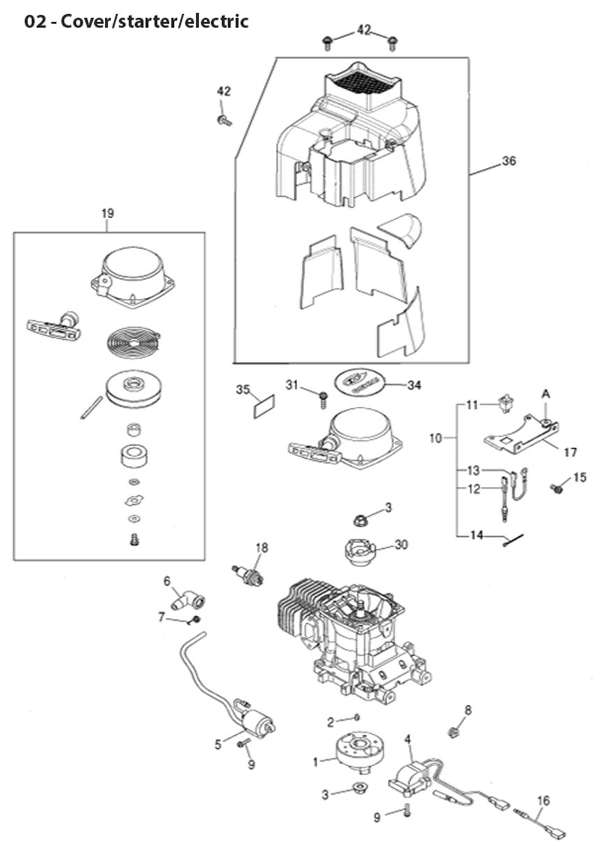 Engine | Cover, Starter Electric